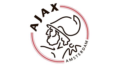 ajax .